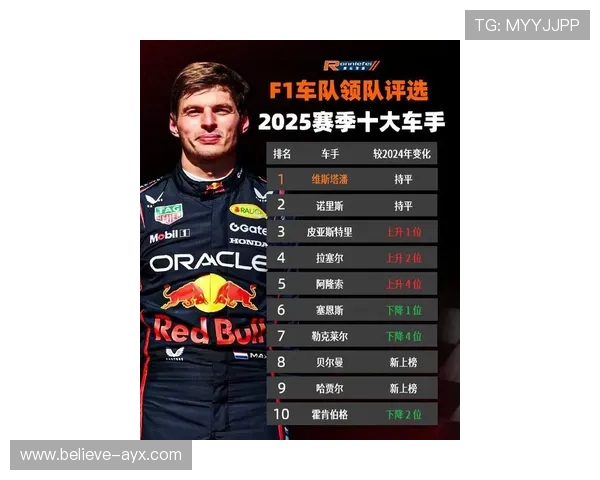 F1新赛季风云再起豪门车队博弈升级车手转会暗潮涌动冠军之争白热化