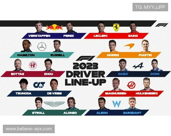 F1赛事热点：新赛季车队变动分析及车手签约动态解析