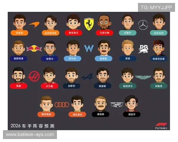 2026赛季F1车队阵容大变动 多名车手转会与新车发布引发关注 2026赛季F1车队阵容大变动 多名车手转会与新车发布引发关注