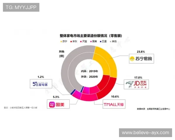 曼城俱乐部辉煌历程与未来发展战略全景解析