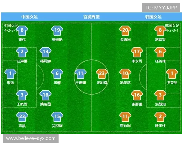 伯恩利足球俱乐部历史沿革与赛季表现全面解析