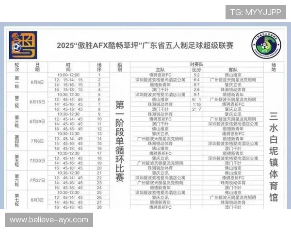 粤超比赛几点开始引热议球迷关注赛事时间安排与直播信息