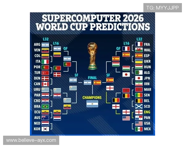 2026年世界杯完整赛程时间安排及各场比赛对阵一览